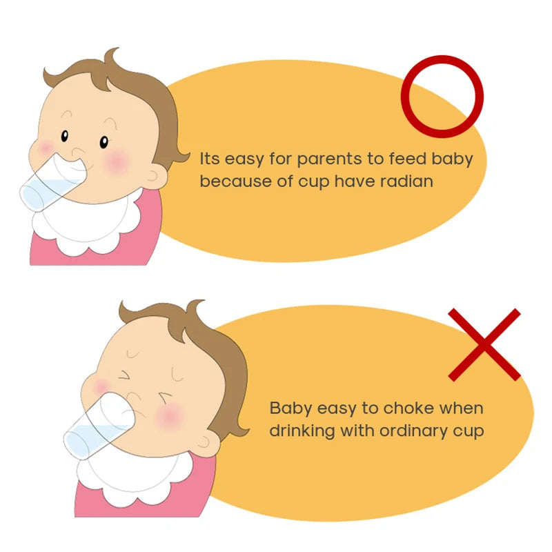 Baby Training Cup – Anti-Choking Slanted Mouth Water & Milk Cup with Nose Protection for Infants & Toddlers