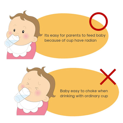 Baby Training Cup – Anti-Choking Slanted Mouth Water & Milk Cup with Nose Protection for Infants & Toddlers
