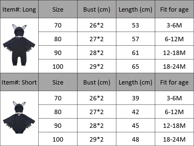 Baby’s First Halloween Bat Costume | Infant Black Romper Jumpsuit | Boys & Girls Cosplay Outfit for Purim, Party & Carnival