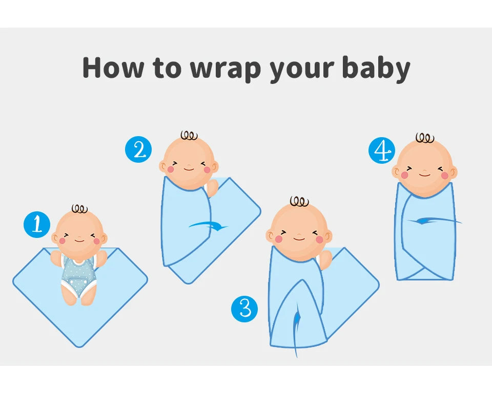 Super Soft Cotton Baby Blanket – Newborn Knit Swaddle Wrap for Stroller, Nursery & Sleeping (90×70cm)