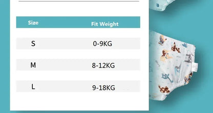 Baby Training Pants – 6 Layer Cotton Cloth Diapers | Breathable, Reusable & Washable Underwear for Toddlers & Children
