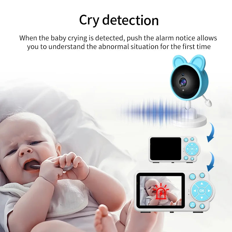 Baby Monitor with Camera – Two-Way Audio Intercom, Infrared Night Vision, Video Surveillance & Security Protection