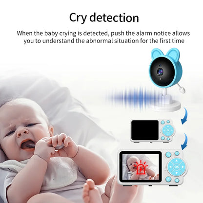 Baby Monitor with Camera – Two-Way Audio Intercom, Infrared Night Vision, Video Surveillance & Security Protection